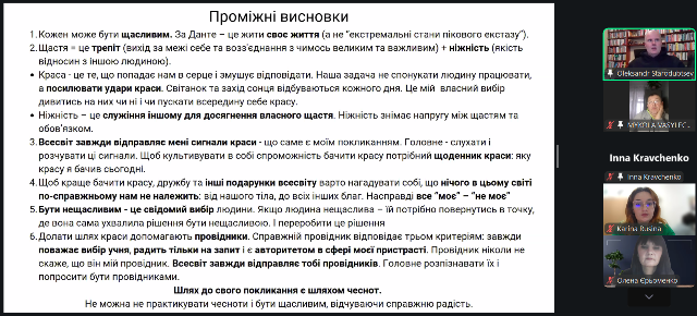 Проміжні підсумки